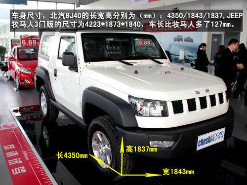 Ӳ������Ϯ������������BJ40����ʵ��