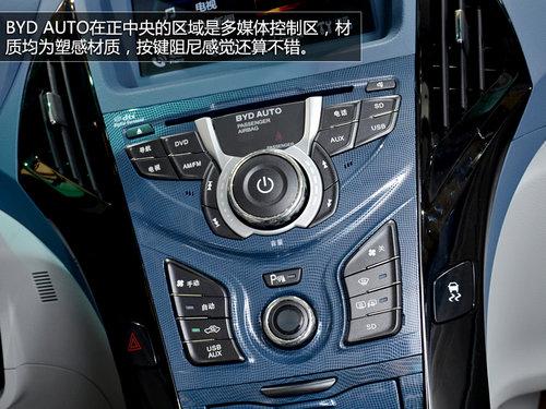 ��϶���+�Ƽ��� �Ϻ���չʵ�ı��ǵ���