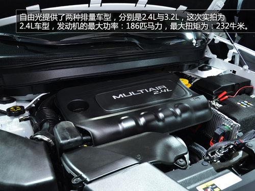 ����δ���� Jeep���ɹ�����泵չʵ��