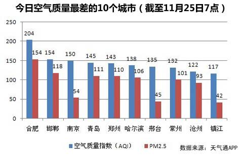 ���տ������10�ǽ���ռ3ϯ��������ȫ�����