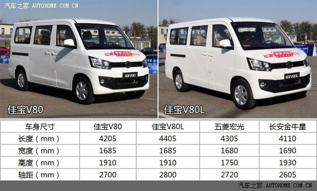 һ��һ�����ּѱ�V802014�� 1.5L ������