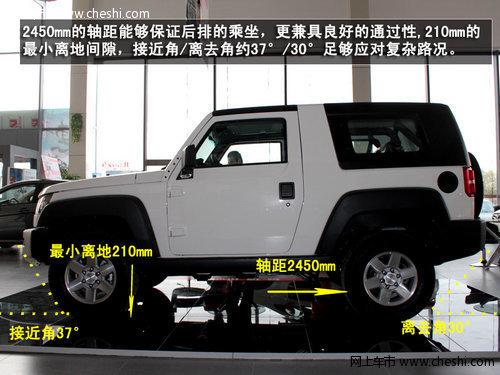 Ӳ������Ϯ������������BJ40����ʵ��