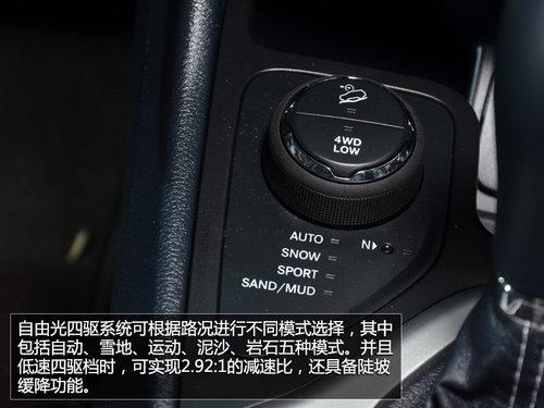 ����δ���� Jeep���ɹ�����泵չʵ��