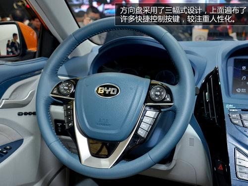 ��϶���+�Ƽ��� �Ϻ���չʵ�ı��ǵ���