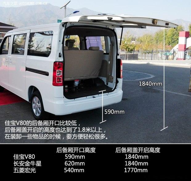 һ��һ�����ּѱ�V802014�� 1.5L ������