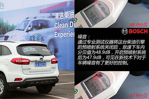 ������˵�� ȫ��λ������������ͼ���