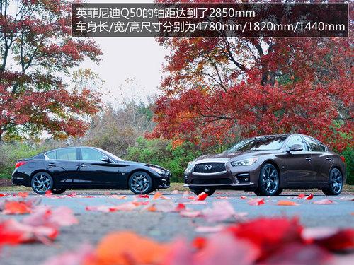 �߸���ͳ�ٿظ��� ��Ӣ�����Q50 3.7L
