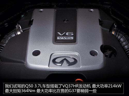 �߸���ͳ�ٿظ��� ��Ӣ�����Q50 3.7L