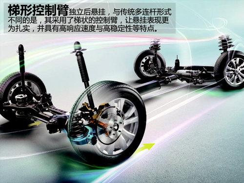 �������Ǽӳ�135mm �Լ�ȫ������������