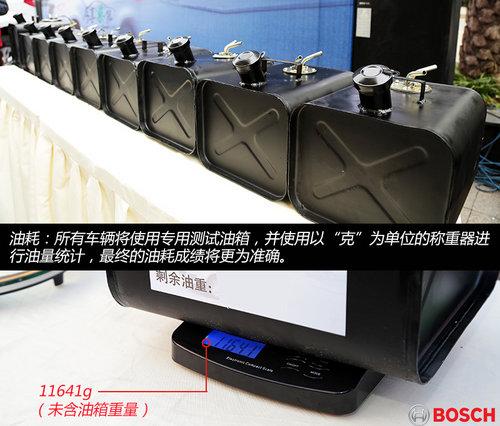 ������˵�� ȫ��λ������������ͼ���