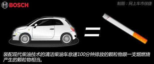 ������˵�� ȫ��λ������������ͼ���