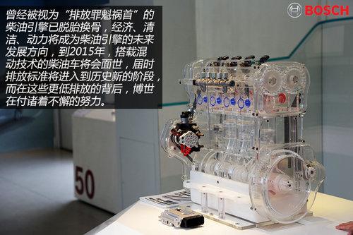 ������˵�� ȫ��λ������������ͼ���