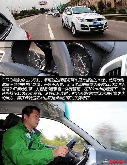 ������˵�� ȫ��λ������������ͼ���