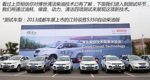 ������˵�� ȫ��λ������������ͼ���