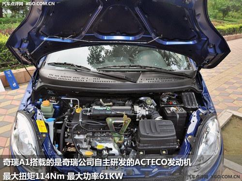 4������С�ͳ������ɱ��Ա�