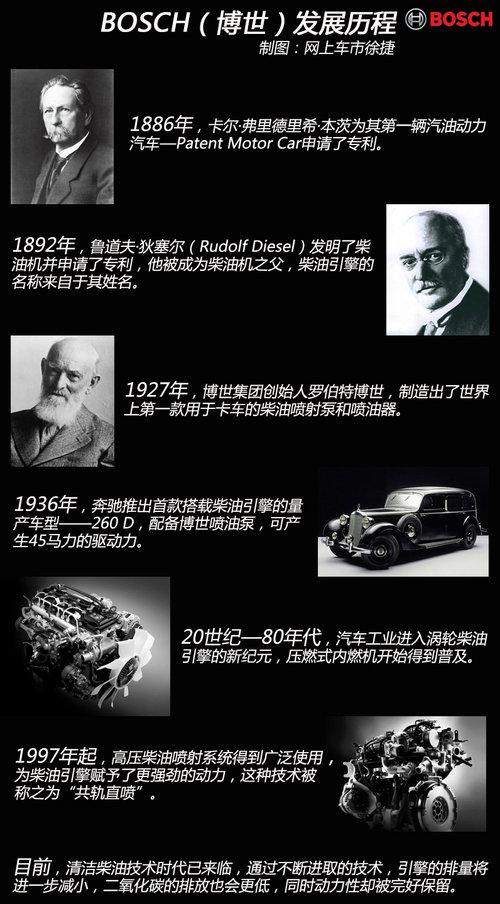 ������˵�� ȫ��λ������������ͼ���