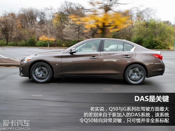 ���������Լ�Ӣ�����Q50