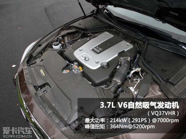 ���������Լ�Ӣ�����Q50