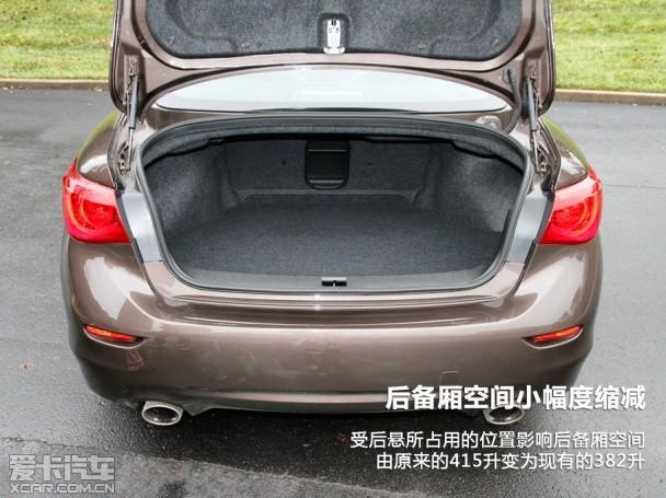 ���������Լ�Ӣ�����Q50