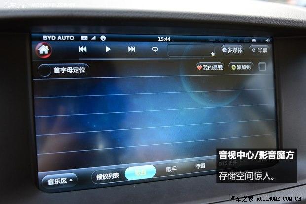 ���ǵϱ��ǵ�˼��2013�� 1.5TID �Զ������