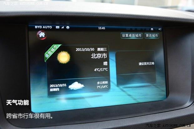 ���ǵϱ��ǵ�˼��2013�� 1.5TID �Զ������