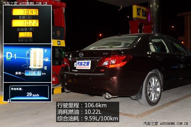 ���ǵϱ��ǵ�˼��2013�� 1.5TID �Զ������