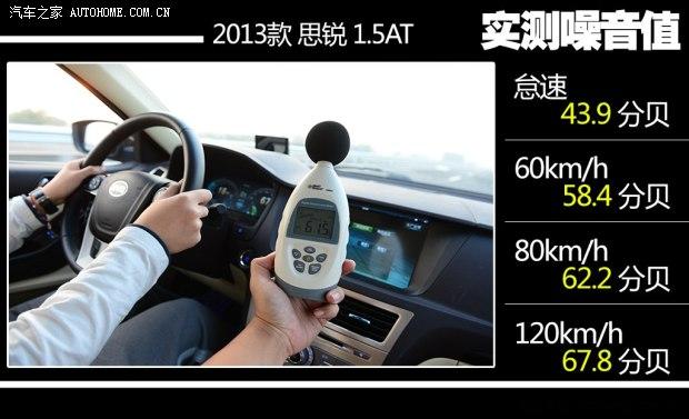 ���ǵϱ��ǵ�˼��2013�� 1.5TID �Զ������