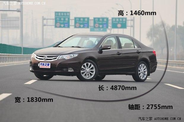 ���ǵϱ��ǵ�˼��2013�� 1.5TID �Զ������