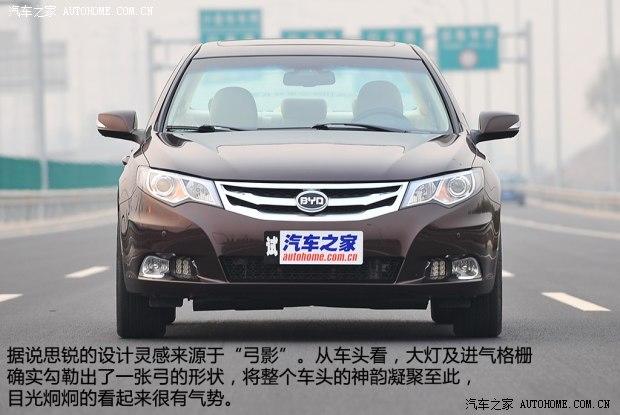 ���ǵϱ��ǵ�˼��2013�� 1.5TID �Զ������