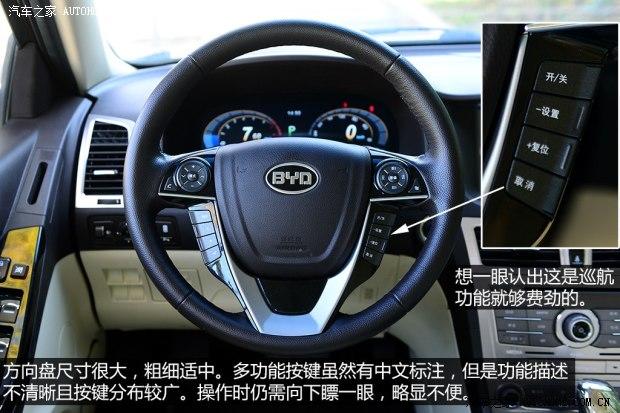 ���ǵϱ��ǵ�˼��2013�� 1.5TID �Զ������