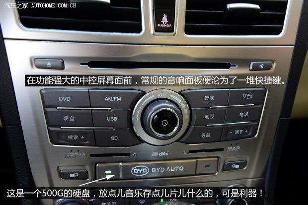 ���ǵϱ��ǵ�˼��2013�� 1.5TID �Զ������