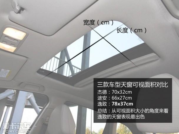 杰德 途安 逸致