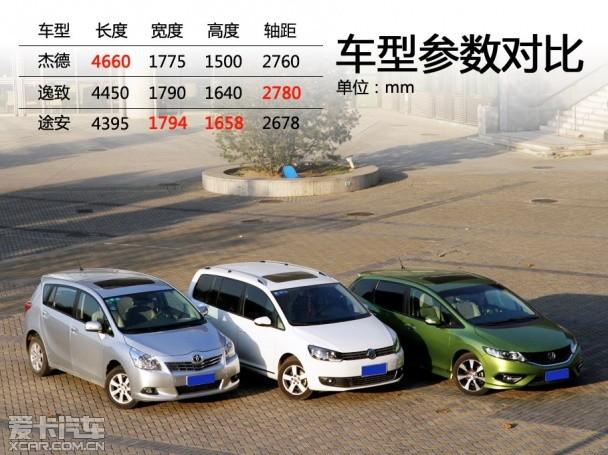 杰德 途安 逸致