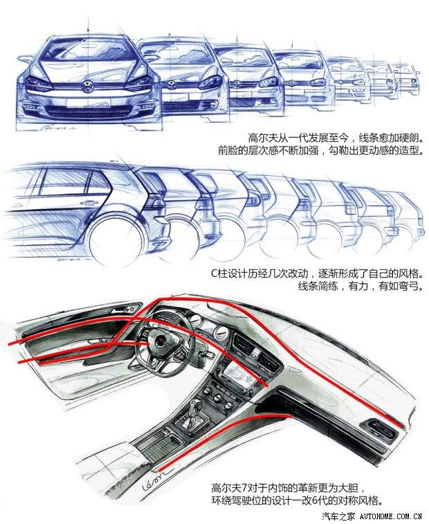 大众一汽-大众高尔夫2014款 1.4TSI 自动基本型