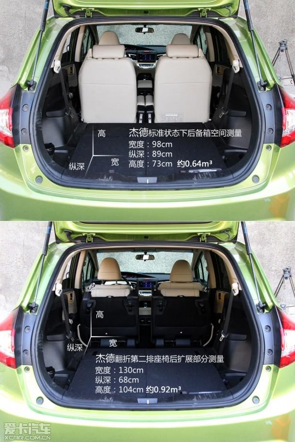 杰德 途安 逸致