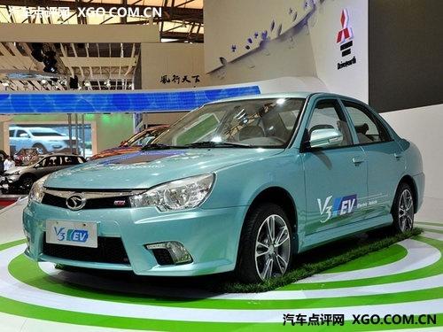 ��V3���ÿ���3000Ԫ���ܲ��� �������