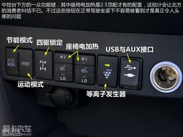 各具鲜明个性 斯柯达野帝对比丰田RAV4