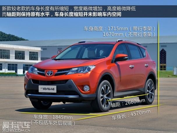 各具鲜明个性 斯柯达野帝对比丰田RAV4