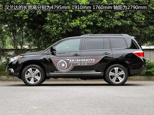 菲跃/汉兰达/科帕奇/酷威--都市SUV推荐