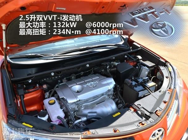 各具鲜明个性 斯柯达野帝对比丰田RAV4