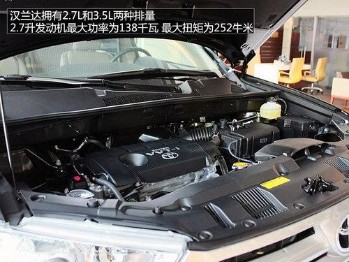 菲跃/汉兰达/科帕奇/酷威--都市SUV推荐