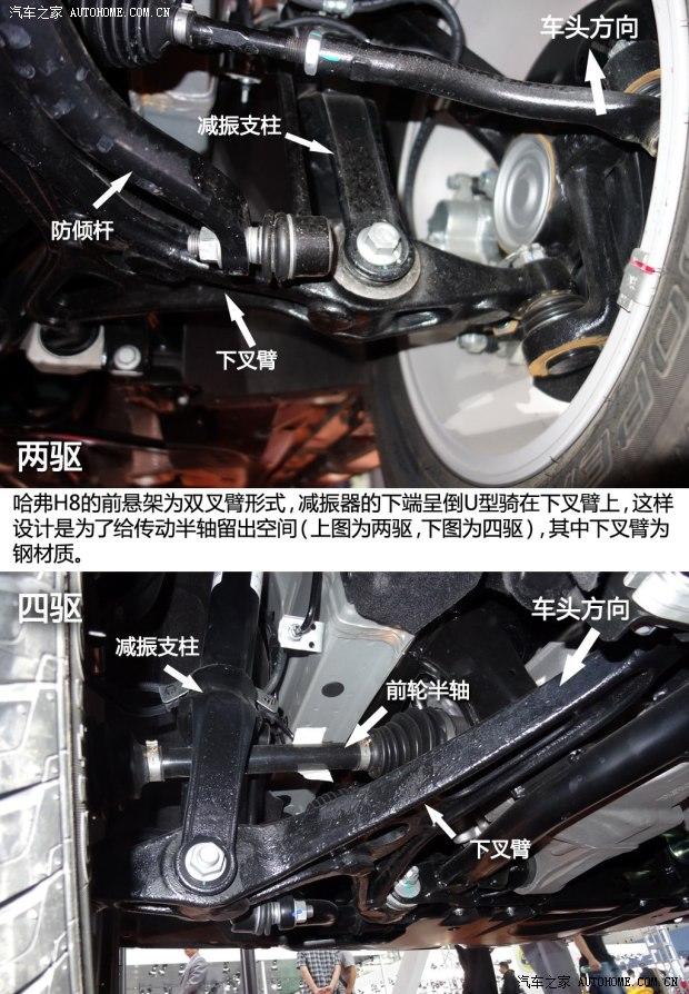 哈弗长城汽车哈弗H82014款 2.0T 四驱豪华型