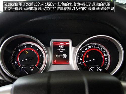 菲跃/汉兰达/科帕奇/酷威--都市SUV推荐