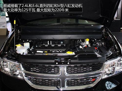 菲跃/汉兰达/科帕奇/酷威--都市SUV推荐