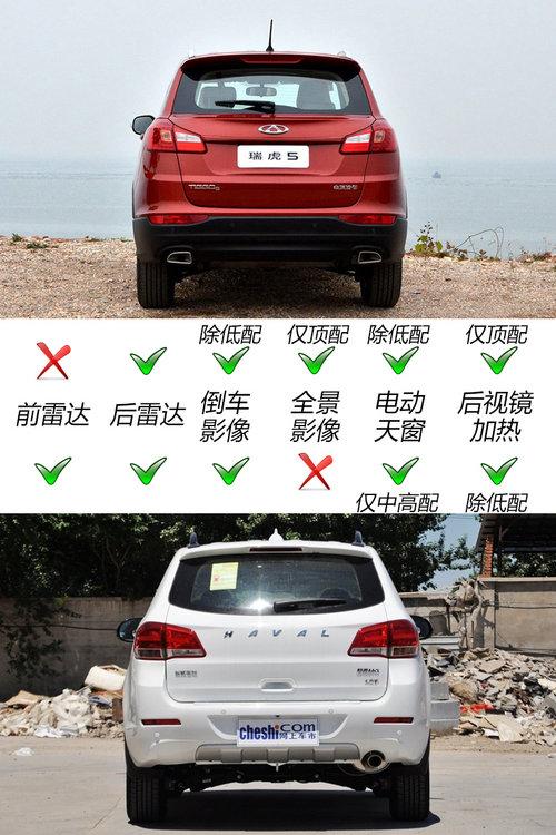 �������� ������5/����H6�Աȵ���