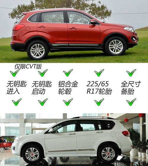 �������� ������5/����H6�Աȵ���