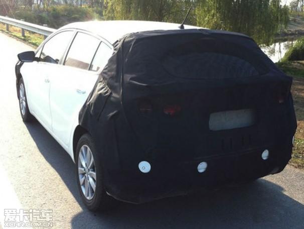 ����K3��������