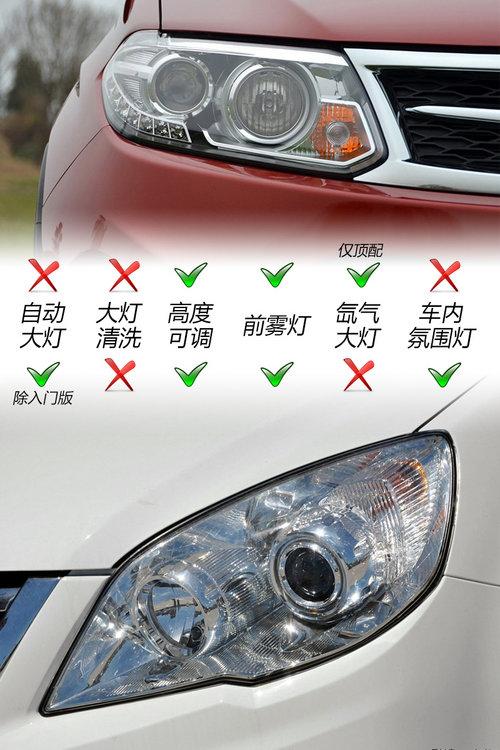 �������� ������5/����H6�Աȵ���