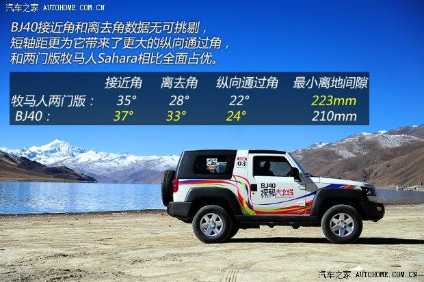 ������������������������BJ402014�� ������