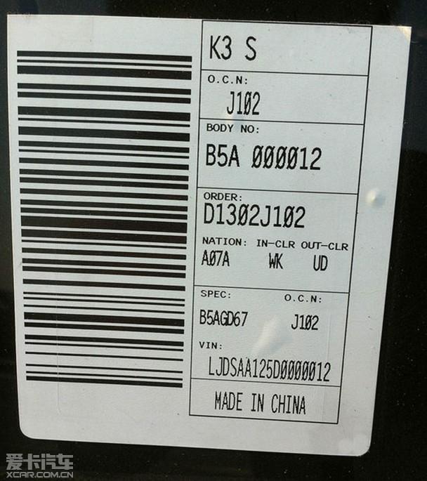 ����K3��������